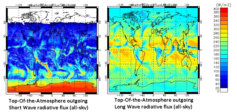 Idl dailySWandLWradfluxesTOAallsky xkwhc.jpg