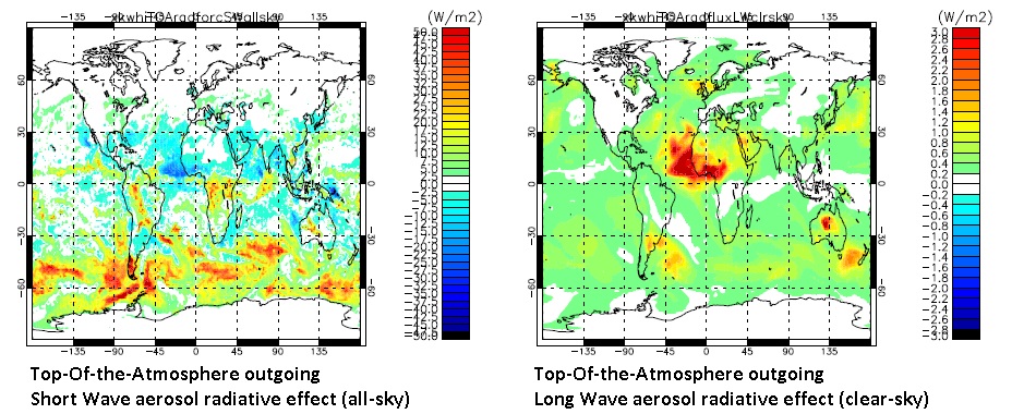 Idl dailyTOAradforcings SWallsky LWclearsky xkwhi.jpg